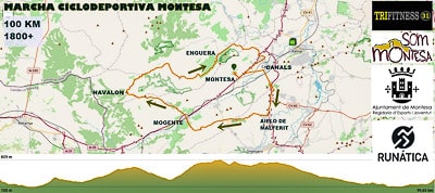 Recorrido de la marcha ciclista